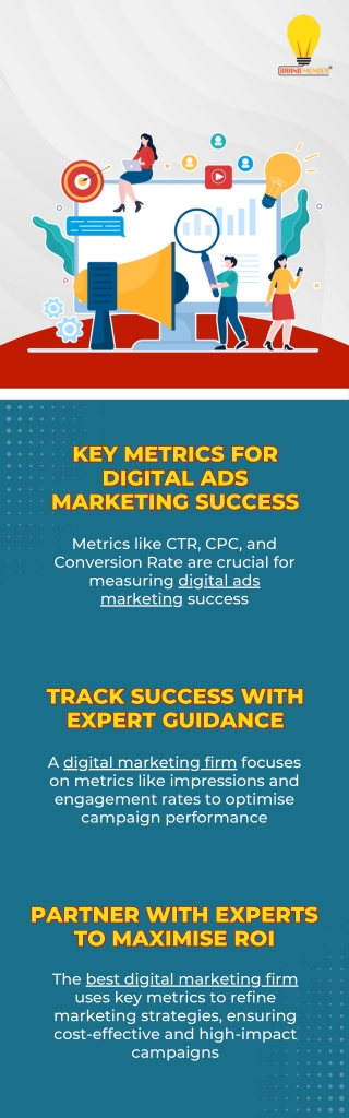 KEY METRICS FOR DIGITAL ADS MARKETING SUCCESS