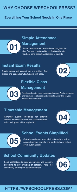 Discover Why WPSchoolPress is Perfect for School Management system