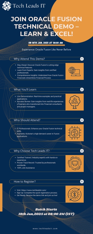 Join Live Fusion Demos – Learn & Grow