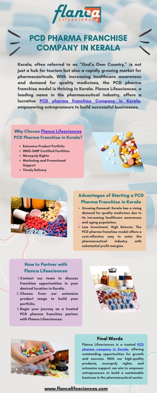 PCD pharma franchise company in Kerala