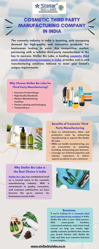 Cosmetic Third Party Manufacturing Company in India