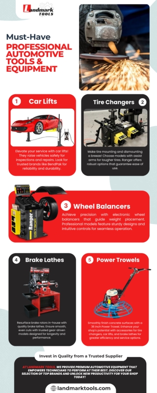 Professional Automotive Tools