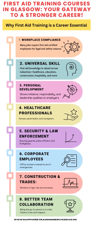 Website Designing Company in Punjab | Leading Web Development Company