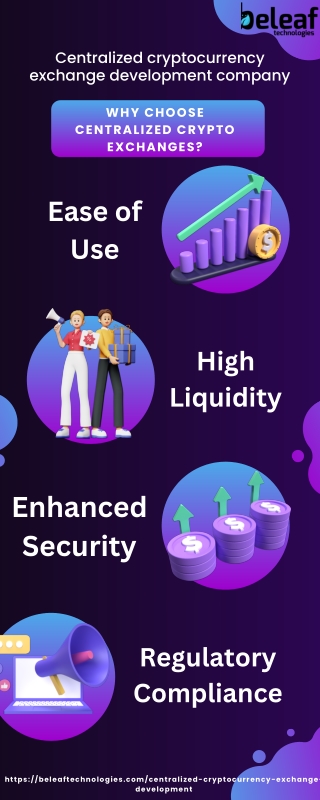 Building Tomorrow’s Trading Platforms: Your Partner in Centralized Exchange Deve