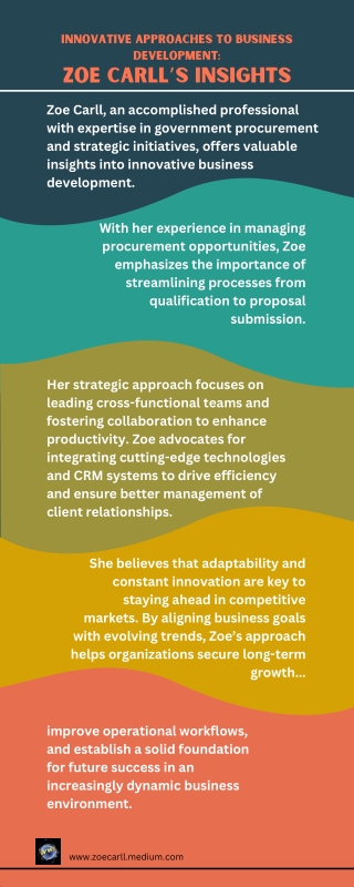 Innovative Approaches to Business Development Zoe Carll’s Insights