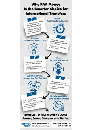 Smarter Money Transfer Services