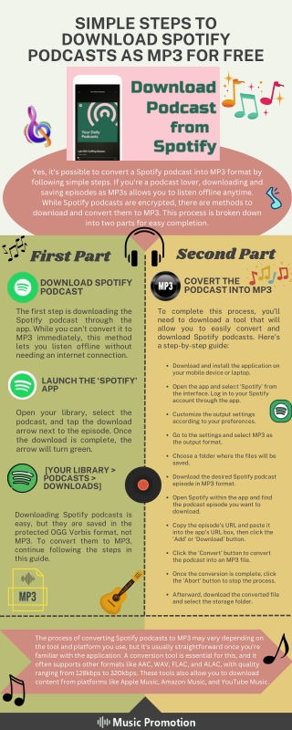 Easy Steps to Download Spotify Podcasts to MP3 for Free