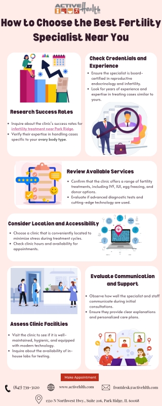 How to Choose the Best Fertility Specialist Near You