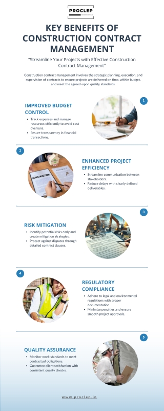 Key Benefits of Construction Contract Management