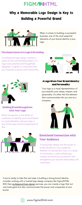 Why a Memorable Logo Design Is Key to Building a Powerful Brand