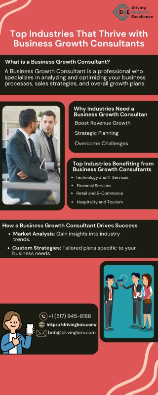 Top Industries That Thrive with Business Growth Consultants