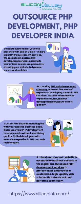 Outsource PHP Development, PHP Developer India