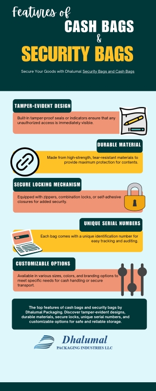 Features of Cash Bags and Security Bags | Dhalumal Packaging