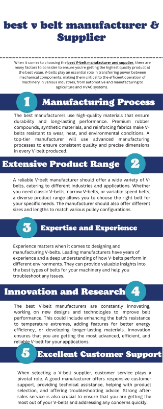best v belt manufacturer & Supplier