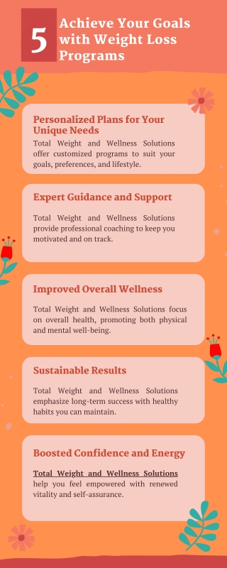 Achieve Your Goals with Weight Loss Programs