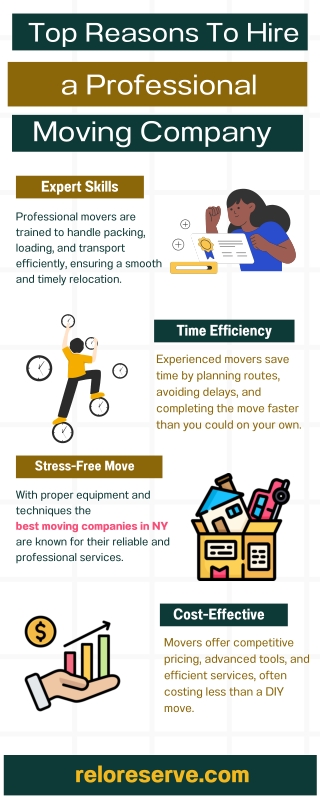 Top Reasons To Hire a Professional Moving Company