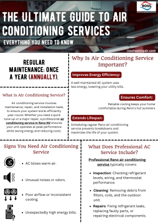 The Ultimate Guide to Air Conditioning Services Everything You Need to Know
