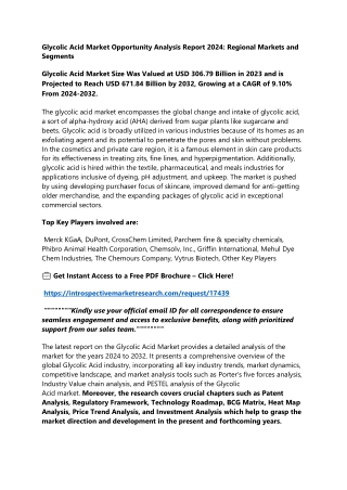 Glycolic Acid Market
