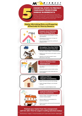 Safeguard Your Home’s Roof – 5 Key Steps to Weather Any Storm!