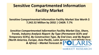 Sensitive Compartmented Information Facility Market