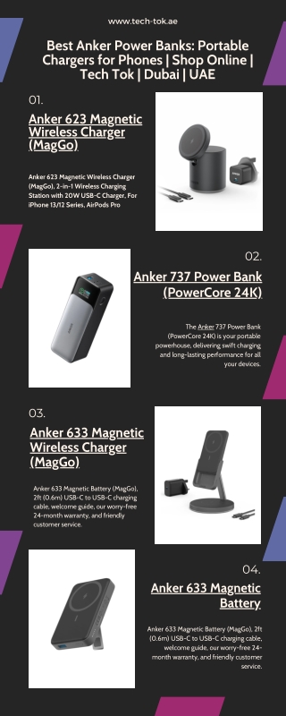 Best Anker Power Banks Portable Chargers for Phones Shop Online Tech Tok  Dubai UAE