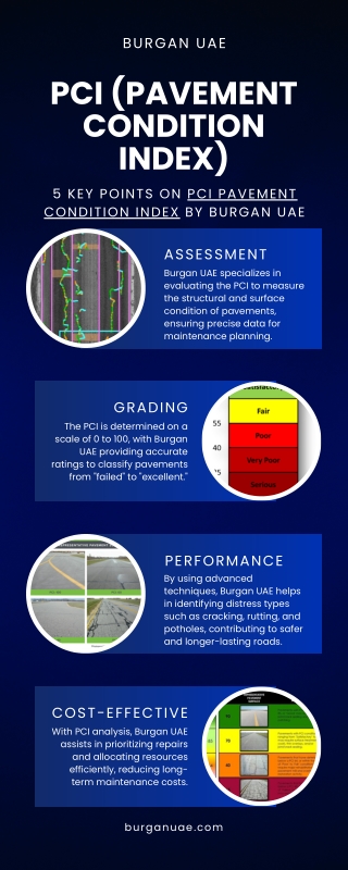 PCI Pavement Condition Index by Burgan UAE