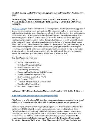 Smart Packaging Market