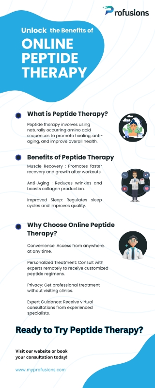 Online Peptide Therapy – MyProfusions