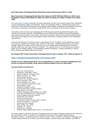 Next Generation Packaging Market