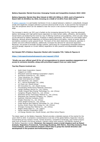 Battery Separator Market