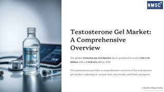Testosterone Gel Market Growth Analysis
