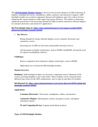 LED Backlight Modules Market