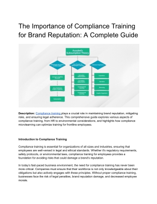 microlearning compliance