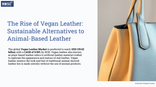 Vegan Leather Market