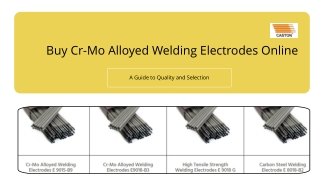 Buy Cr-Mo Alloyed Welding Electrodes Online