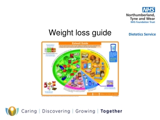 Weight Loss Guide: Your Complete Presentation for Healthy Living