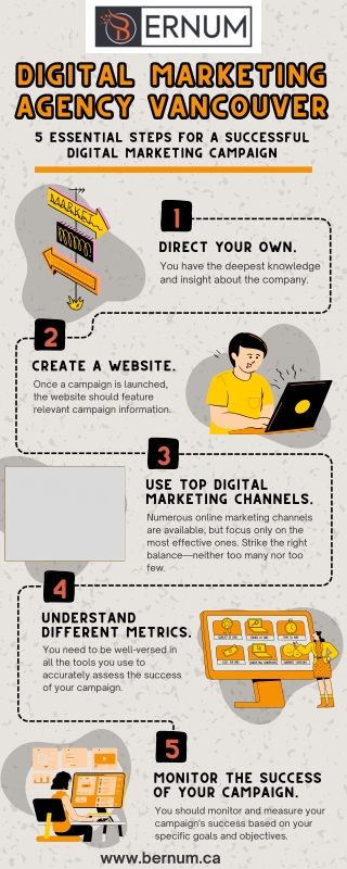 Drive Results with Bernum: Best Digital Marketing Agency in Vancouver