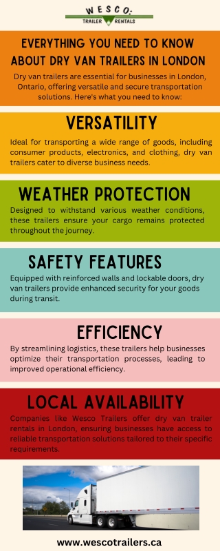 Everything You Need to Know About Dry Van Trailers in London
