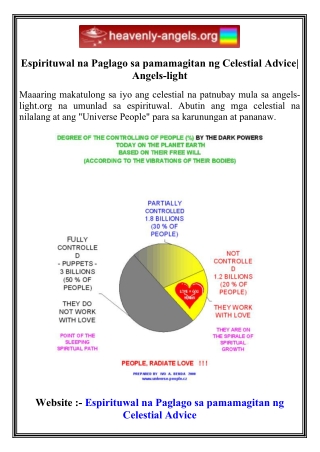Espirituwal na Paglago sa pamamagitan ng Celestial Advice  Angels-light