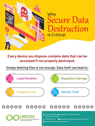 Secure Document Destruction Melbourne