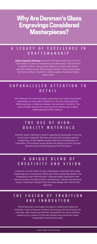 Why Are Denman's Glass Engravings Considered Masterpieces?