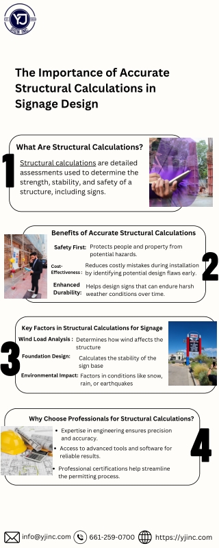 The Importance of Accurate Structural Calculations in Signage Design