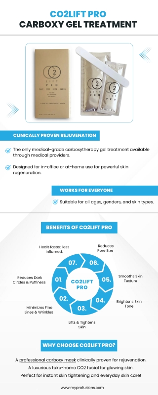 CO2Lift Pro  Carboxy Mask