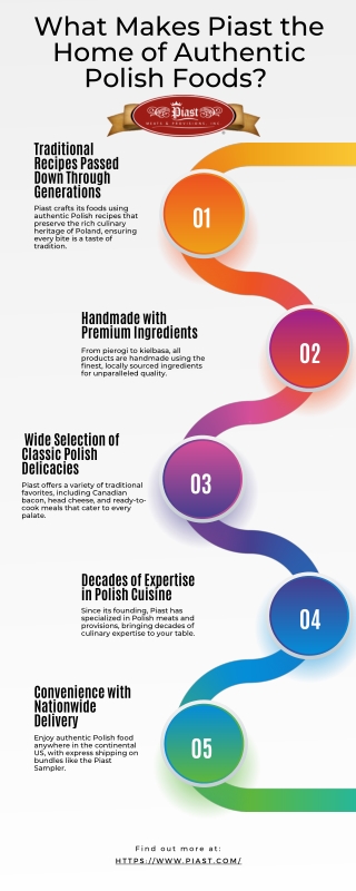 What Makes Piast the Home of Authentic Polish Foods