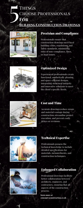 professional Building construction drawings Surrey | Concept73 Construction