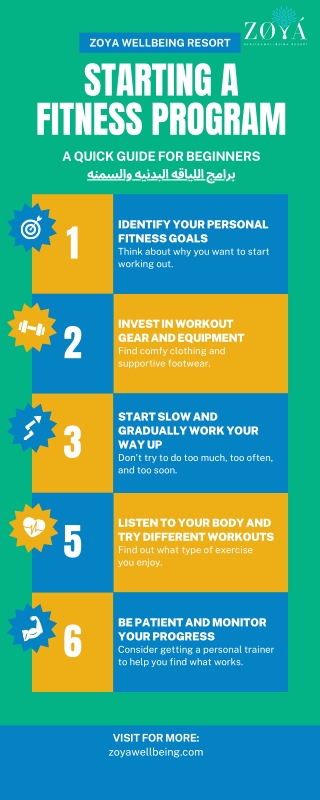 Best Fitness and obesity programs UAE | Zoya Wellbeing