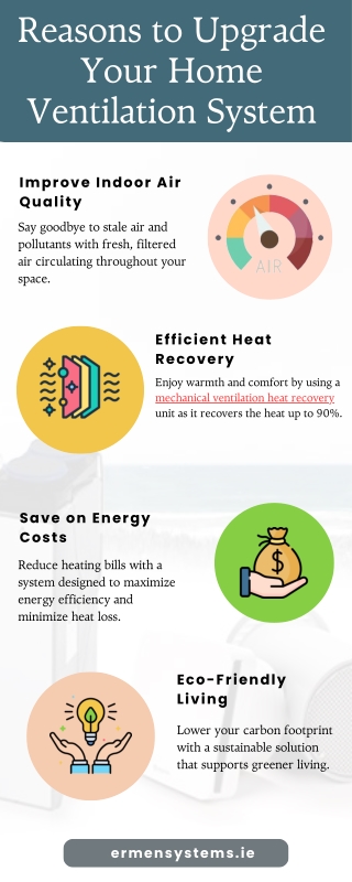 Reasons to Upgrade Your Home Ventilation System