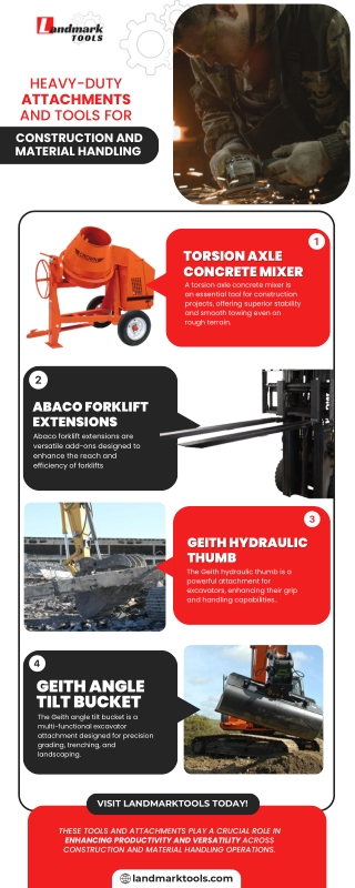 Heavy-Duty Attachments and Tools for Construction and Material Handling