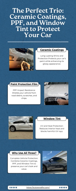 How Ceramic Coatings, Paint Protection Film, and Window Tint Work Together