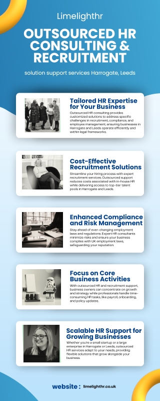 Outsourced HR consulting & recruitment solution support services Harrogate, Leed